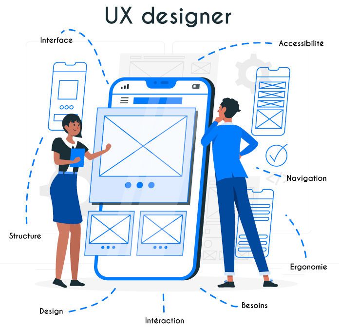 Visuel descriptif d'un UX designer